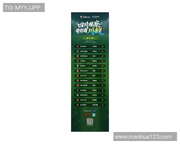 成都网球队在钻石联赛积分榜中以61分稳居第一名展现强劲实力